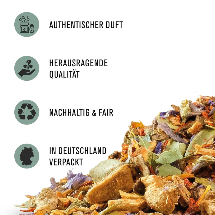 Harmonie - Seelentrost - Achtsamkeit - Stövchen