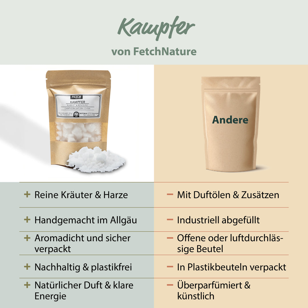 Kampfer Räucherharz 50g