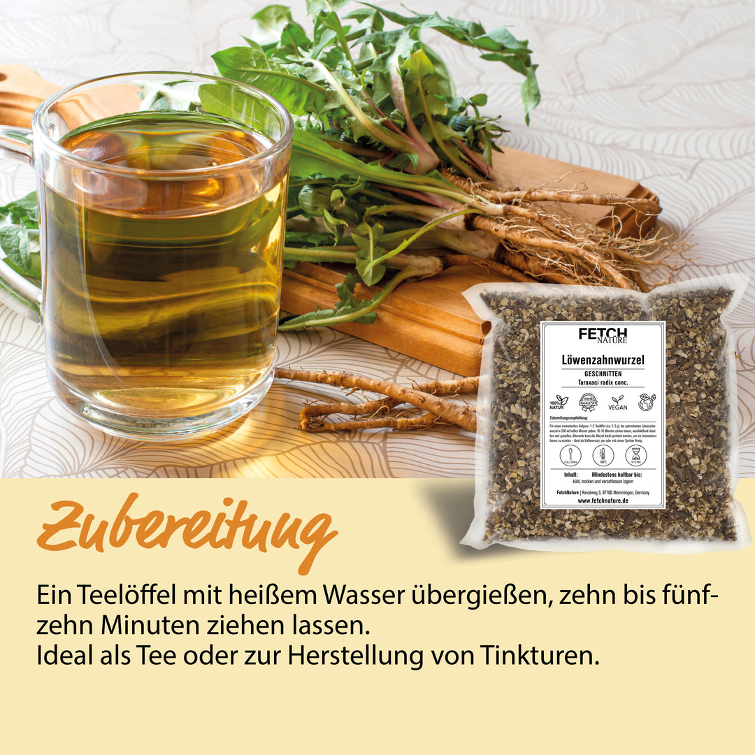 Dandelion root