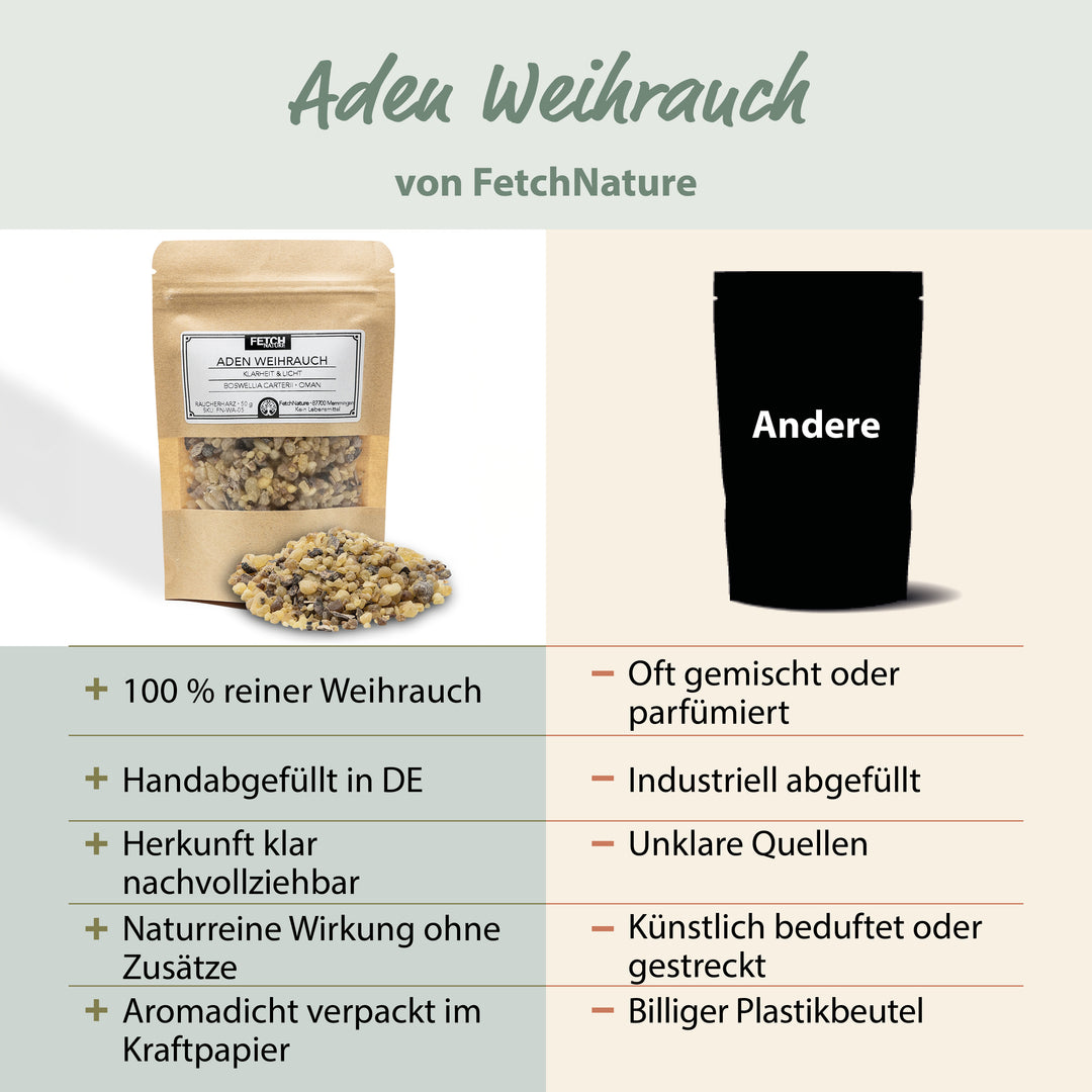 Aden Weihrauch 50g