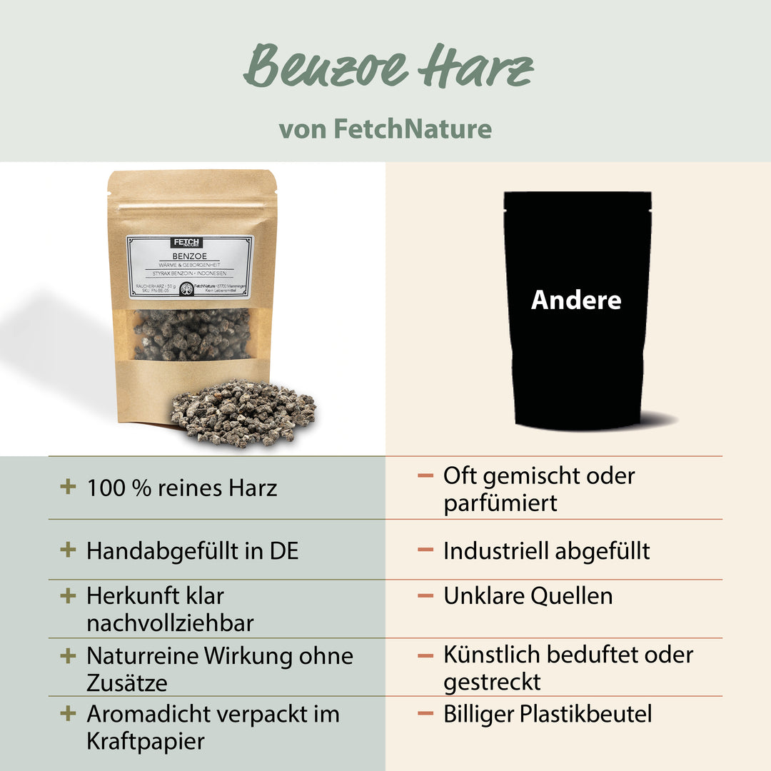 Benzoe Räucherharz 50g