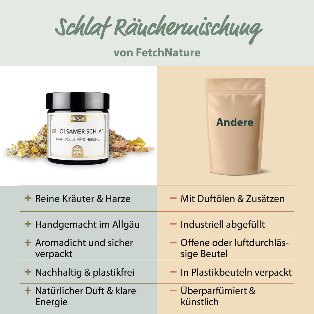 Смесь благовоний для спокойного сна – нежные сны и спокойный сон