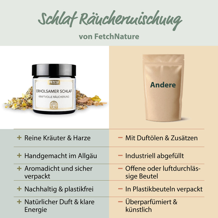 Смесь благовоний для спокойного сна – нежные сны и спокойный сон