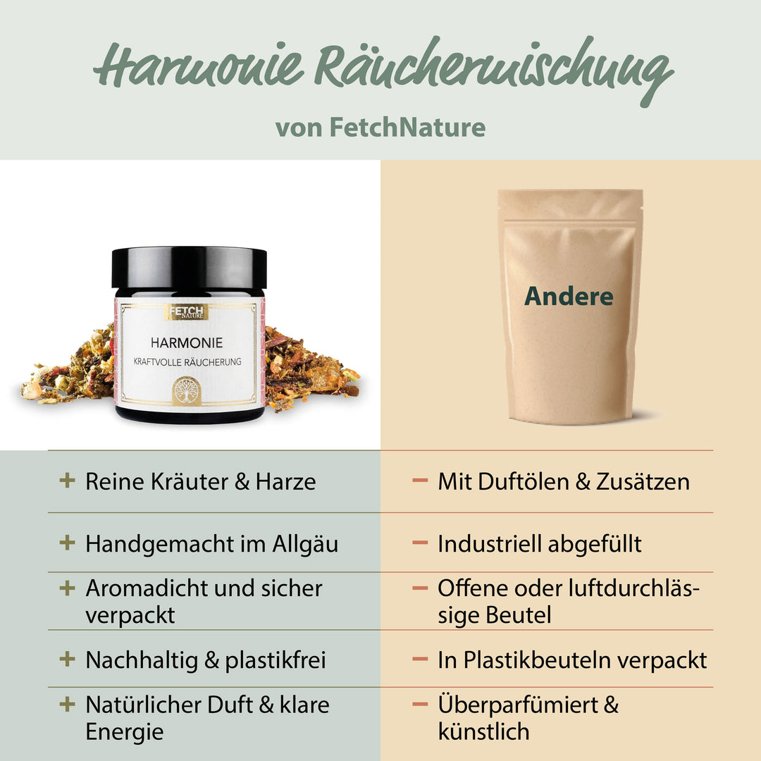 Смесь благовоний «Гармония и любовь» — пробудите свои чувства и привнесите гармонию в свою жизнь.