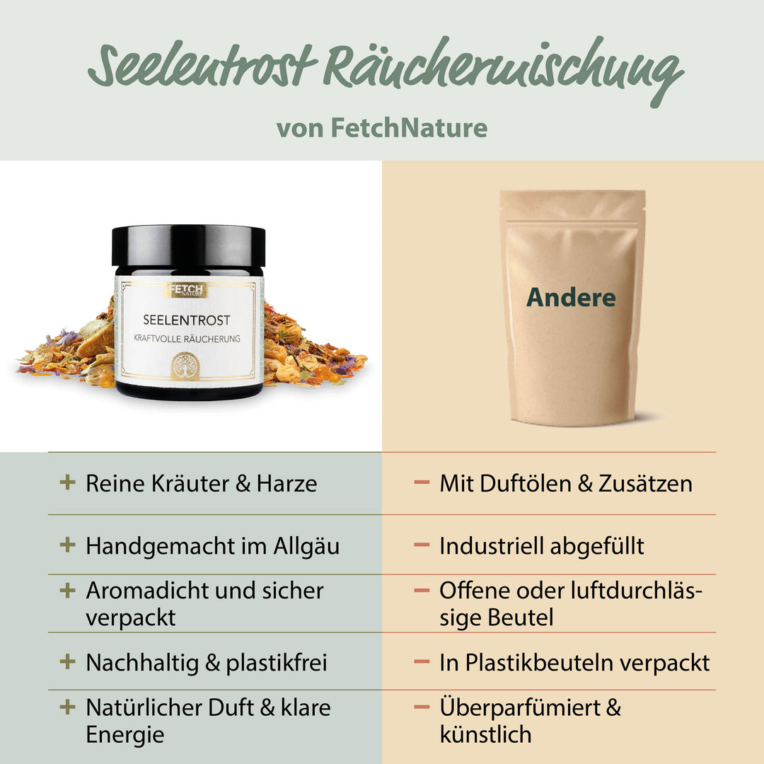 Смесь благовоний «Душа комфорта» — обретите комфорт и покой для своей души.