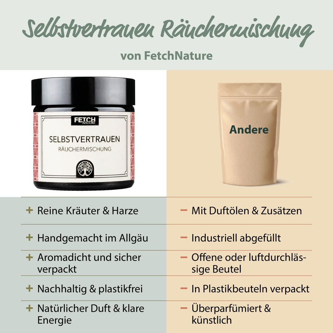 Смесь благовоний Courage &amp; Confidence — укрепите свою смелость и уверенность в себе.